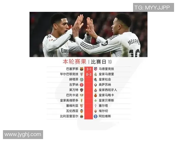 高清回顾：皇马3-0战胜对手姆巴佩精彩一条龙与世界波齐飞